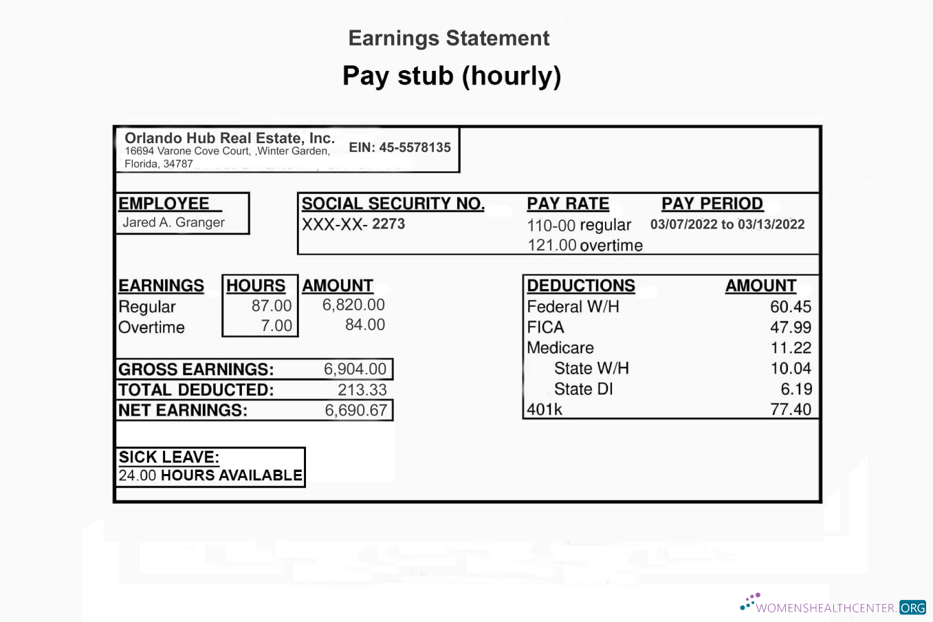 Download ORLANDO HUB REAL ESTATE inc earnings statement in PDF and Word format Photoshop template